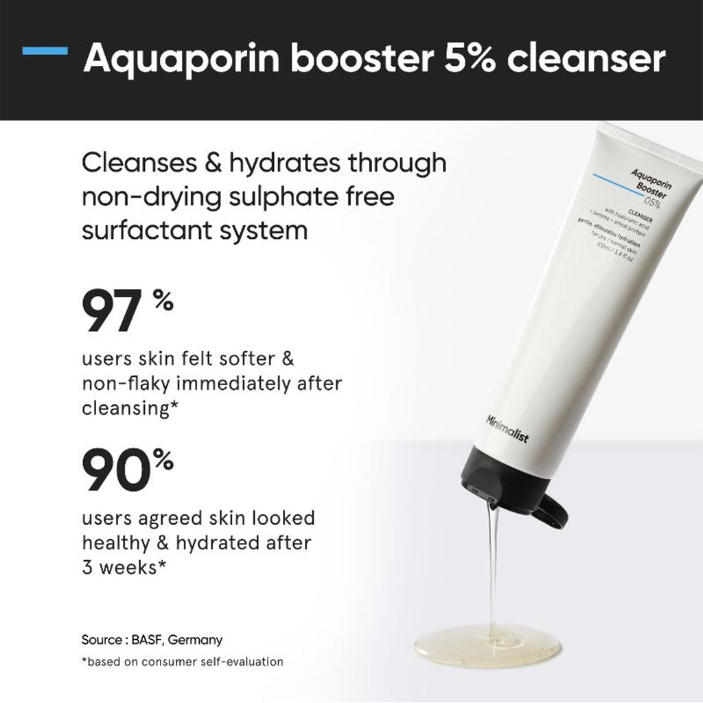 Minimalist Anti Aging Solution