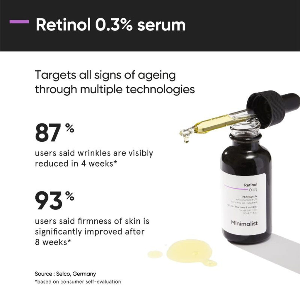 Minimalist Anti Aging Solution