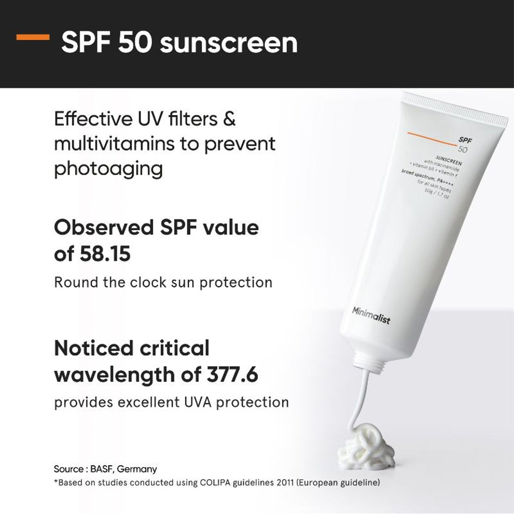 Minimalist Anti Aging Solution