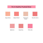 Makeup Revolution Blusher Reloaded - Rose Kiss - Distacart