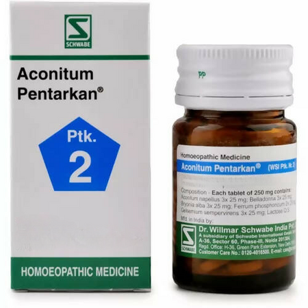 Dr. Willmar Schwabe India Aconitum Pentarkan
