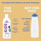Tiny Mighty Kids Shampoo, Body Wash And Body Lotion Combo