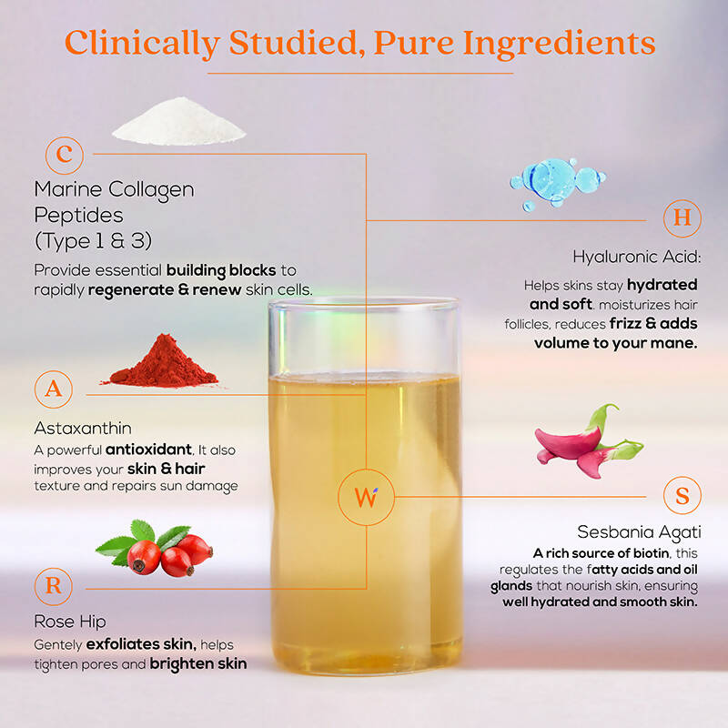 Wellbeing Nutrition Beauty Korean Marine Collagen Peptides-Mango Peach Flavor - Distacart