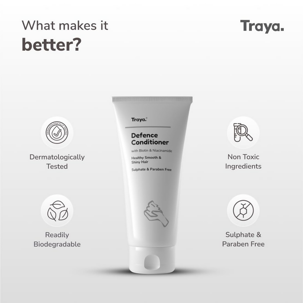 Traya Defence Conditioner with Biotin & Niacinamide