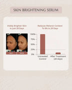 AreoVeda Skin Brightening Serum