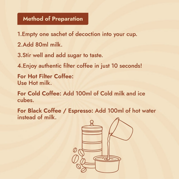 Sweet Karam Coffee Premium Instant Filter Coffee Decoction - Distacart