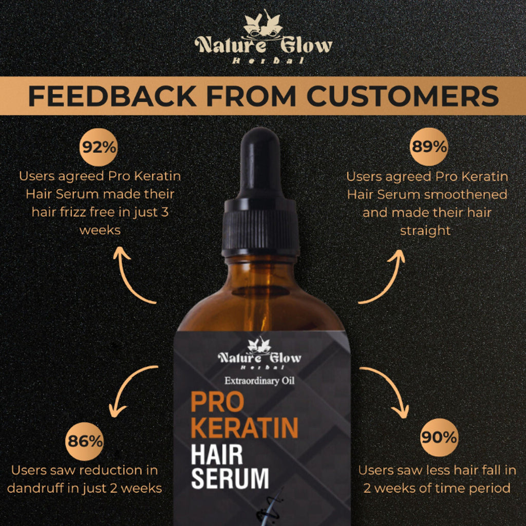 Nature Glow Herbal Pro Keratin Hair Serum