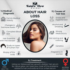Nature Glow Herbal Advanced Hair Growth Vitalizer Serum