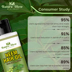 Nature Glow Herbal Neem Hair Oil