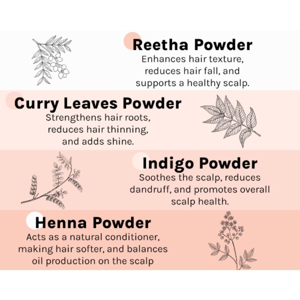 Tattvalogy Raw Neem Comb- For beard, Boosts Blood Circulation, Hair Growth & Reduces Scalp Issues