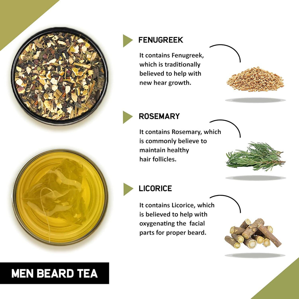Teacurry Beard Tea Bags - Distacart