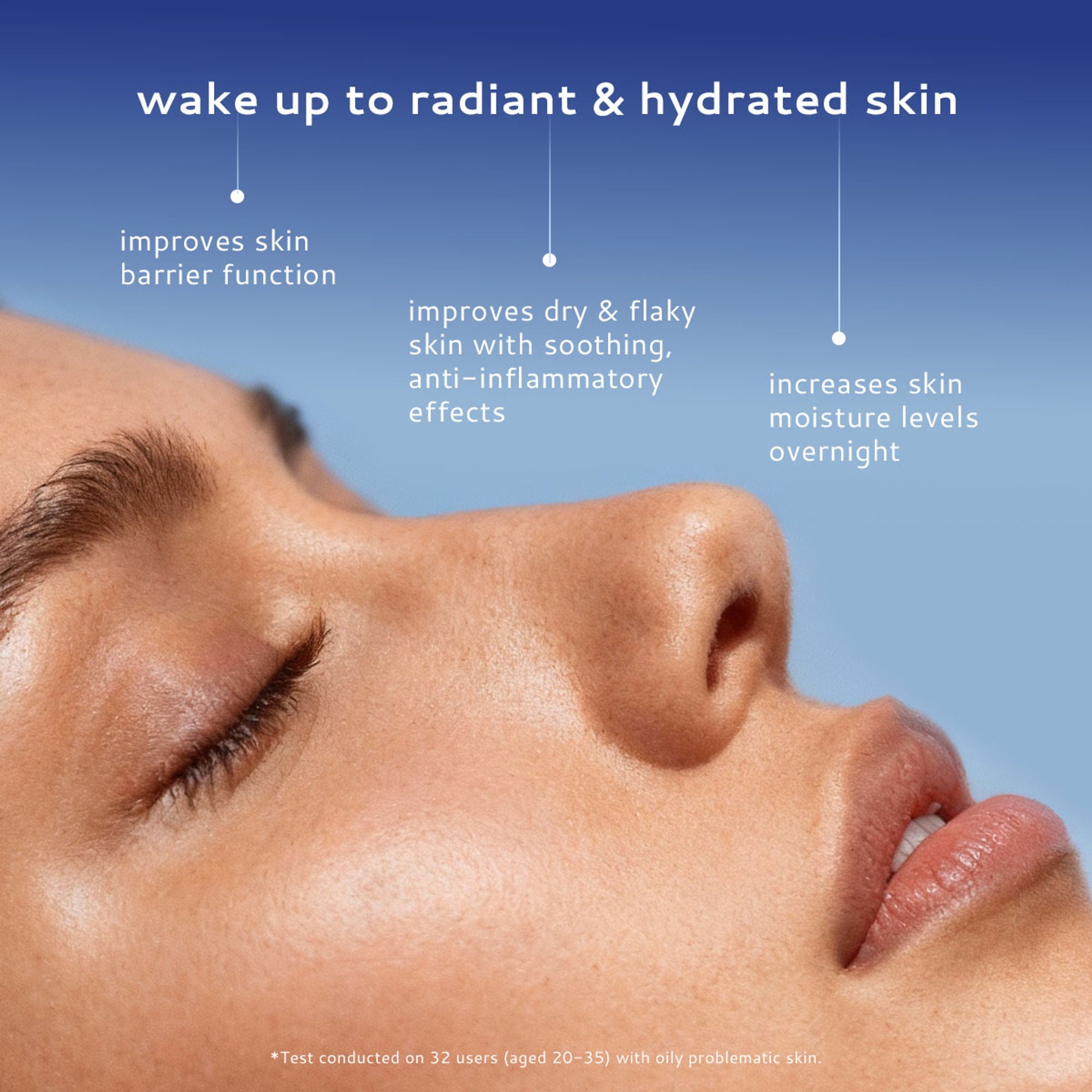 Lumineve Soothing Moisturizer for Dry & Sensitive Skin with Cica & Collagen - Intense Night Repair