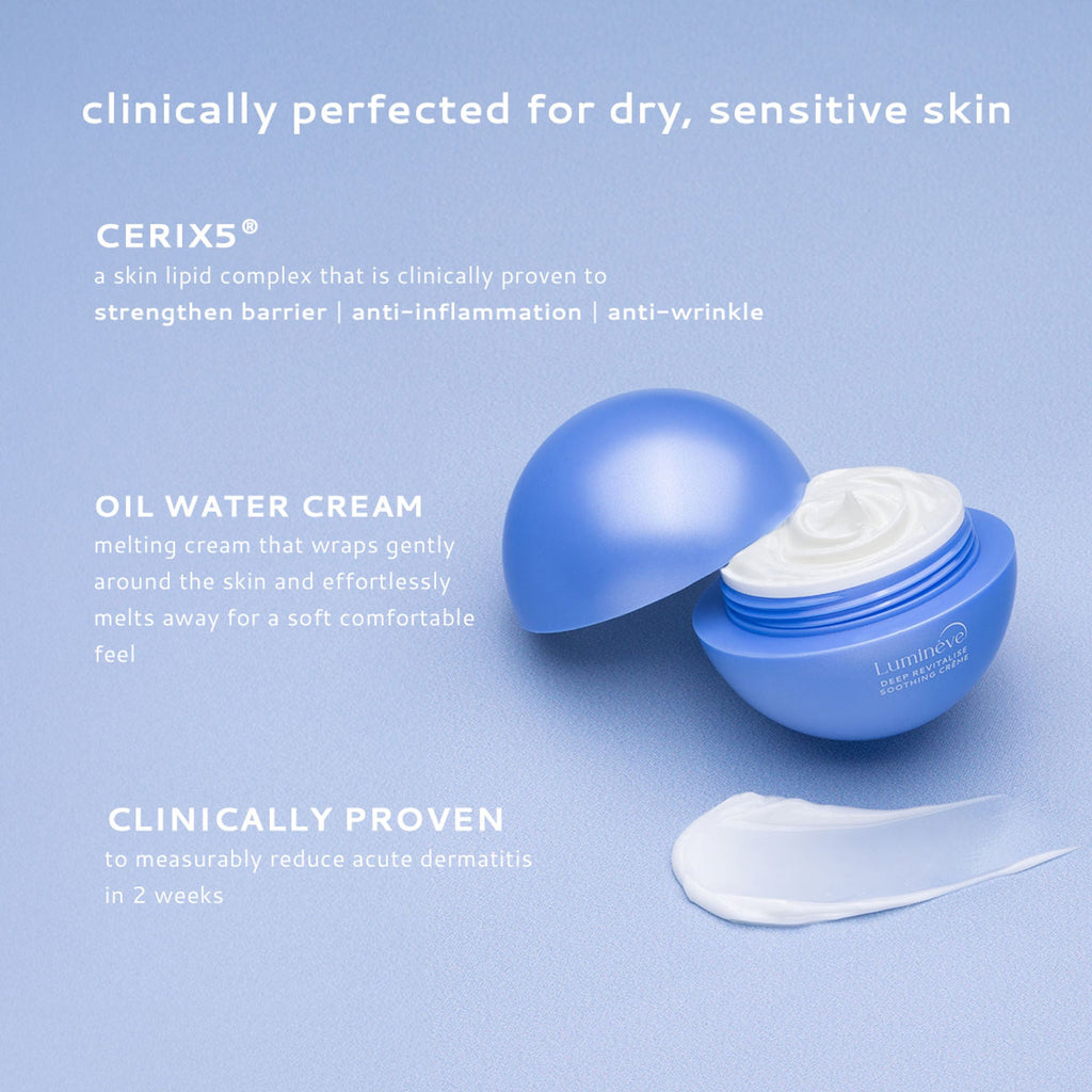 Lumineve Soothing Moisturizer for Dry & Sensitive Skin with Cica & Collagen - Intense Night Repair