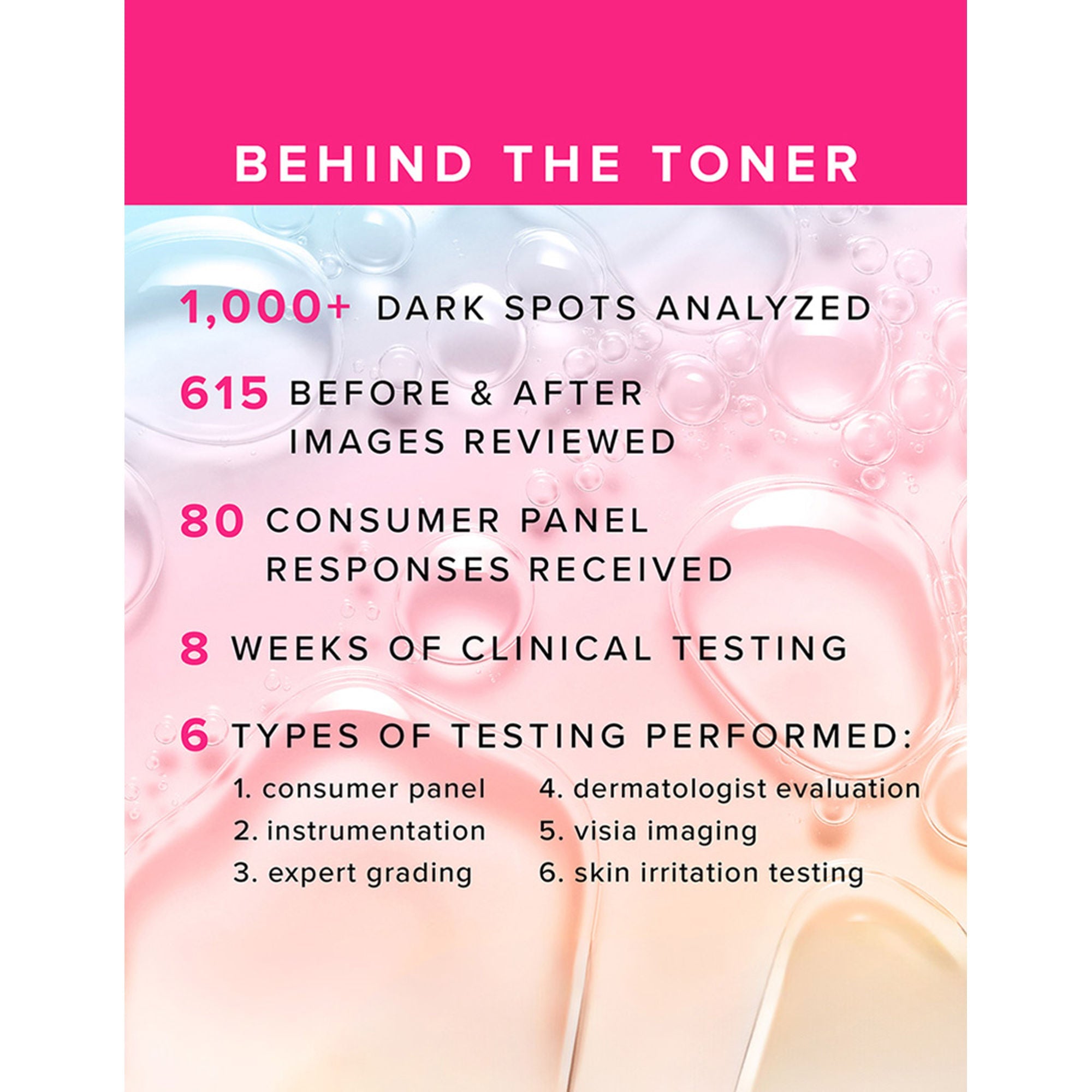 Farmacy Beauty Brighten Up 3% TXA Dark Spot Toner