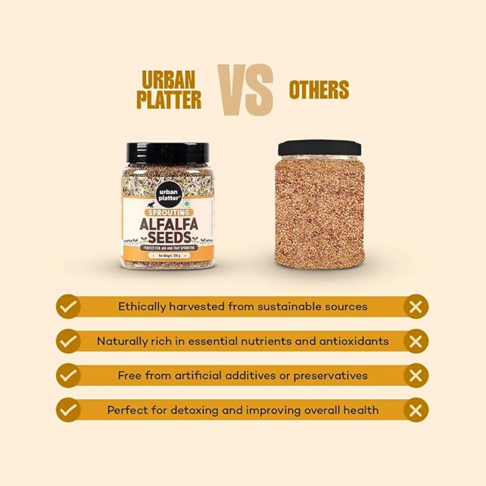 Urban Platter Alfalfa Seeds - Distacart