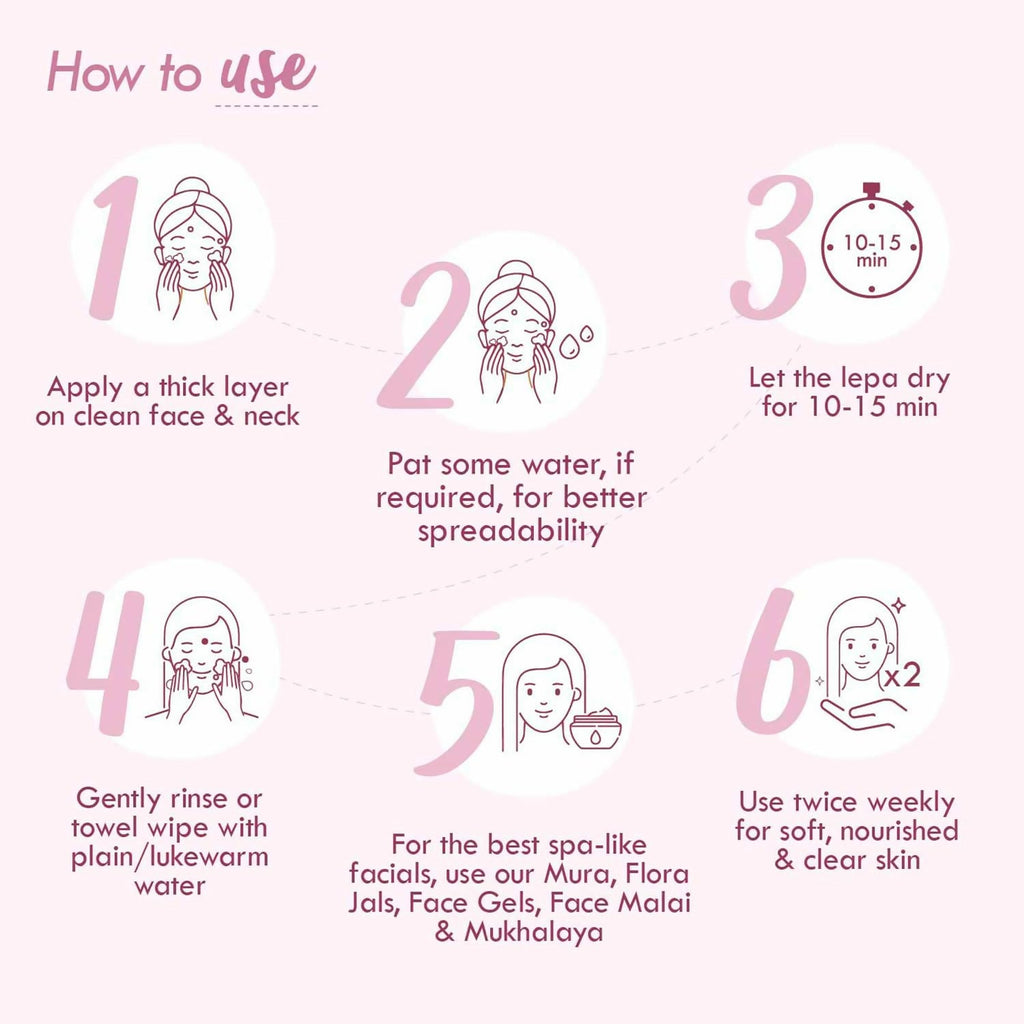Nat Habit Fresh Gulab Khus Ksheer Lepa Face Mask For Pore Refining, Tightening - Distacart