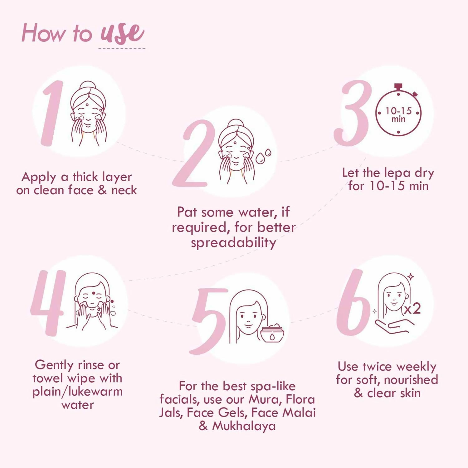 Nat Habit Fresh Gulab Khus Ksheer Lepa Face Mask For Pore Refining, Tightening - Distacart