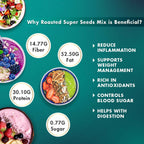 Sorich Organics Roasted Super Seed Mix - Distacart