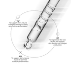 The Ordinary Growth Factors Solution 15% Serum