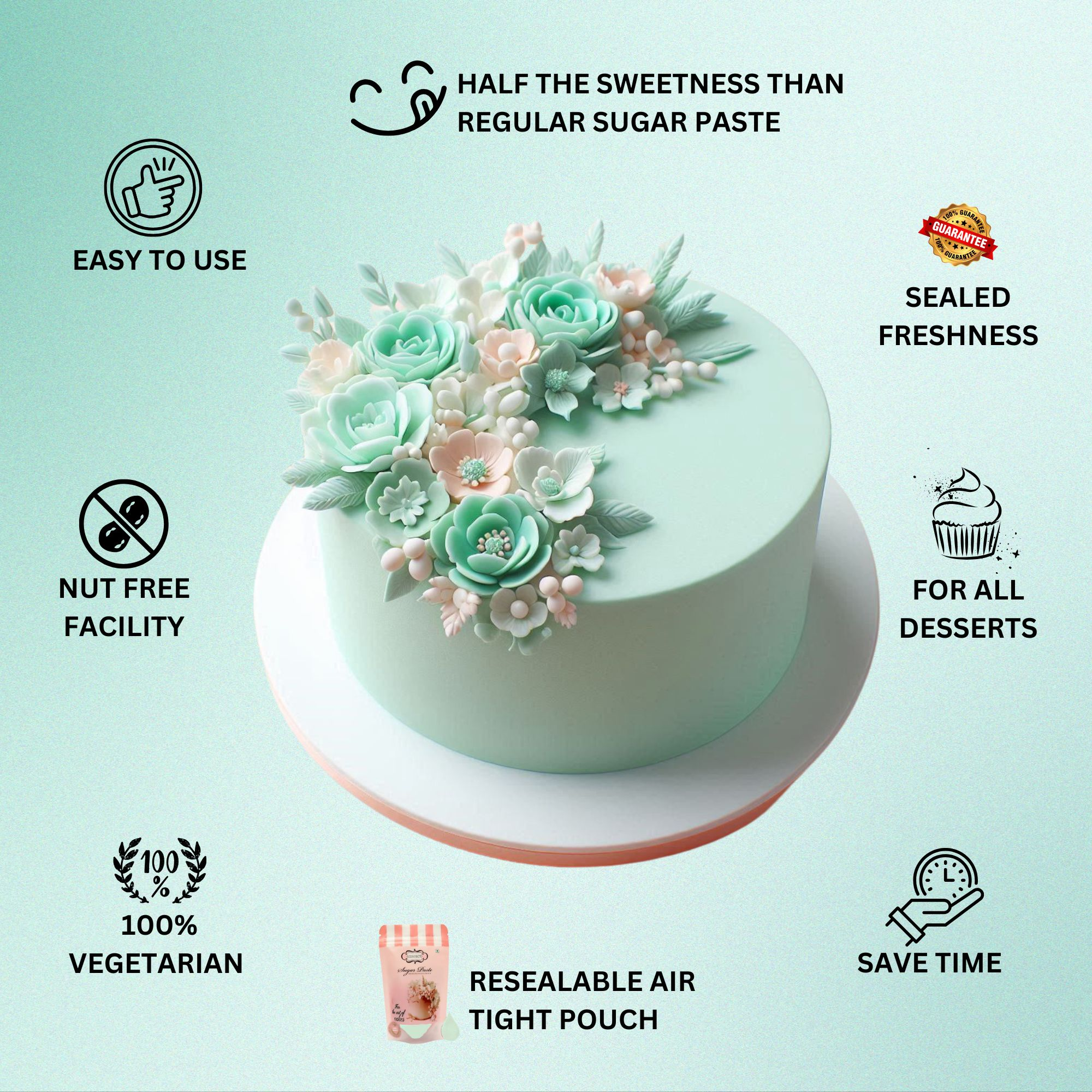 mint green sugarpaste 250 gms