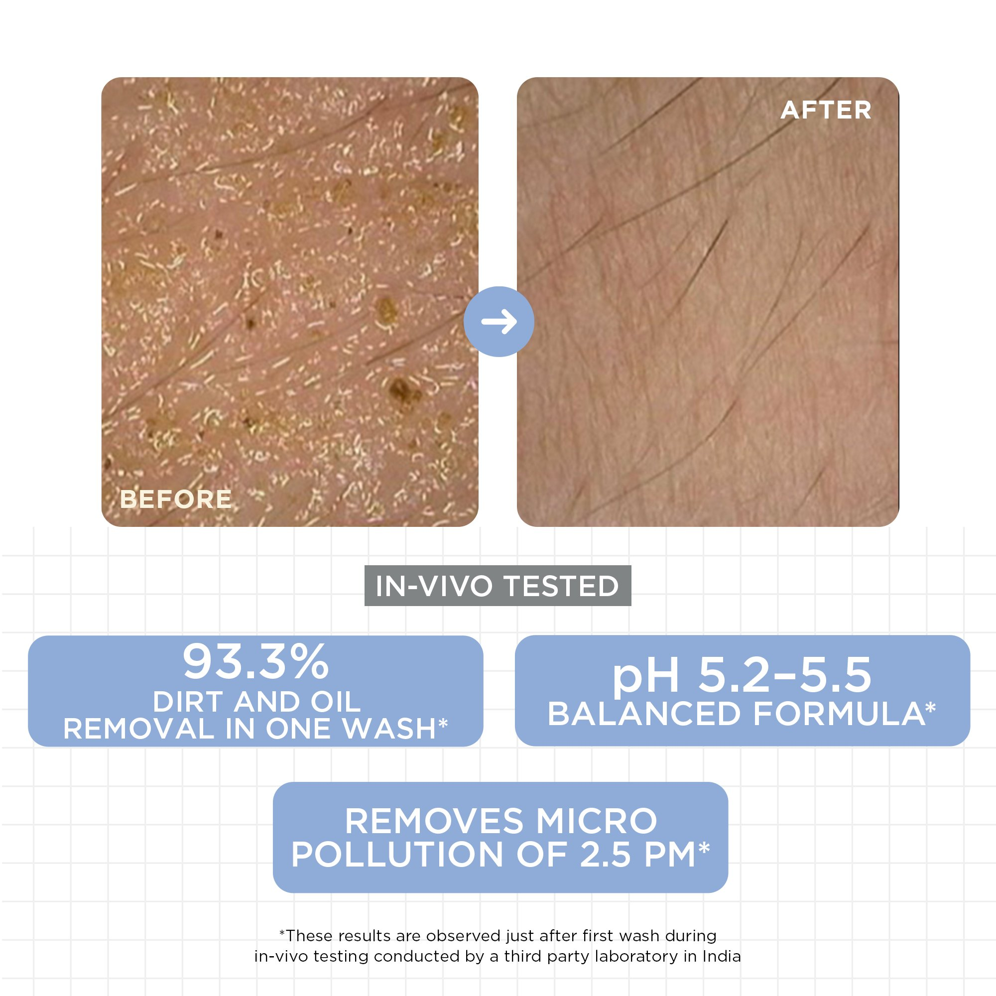 SkinQ Daily Gentle Cleanser