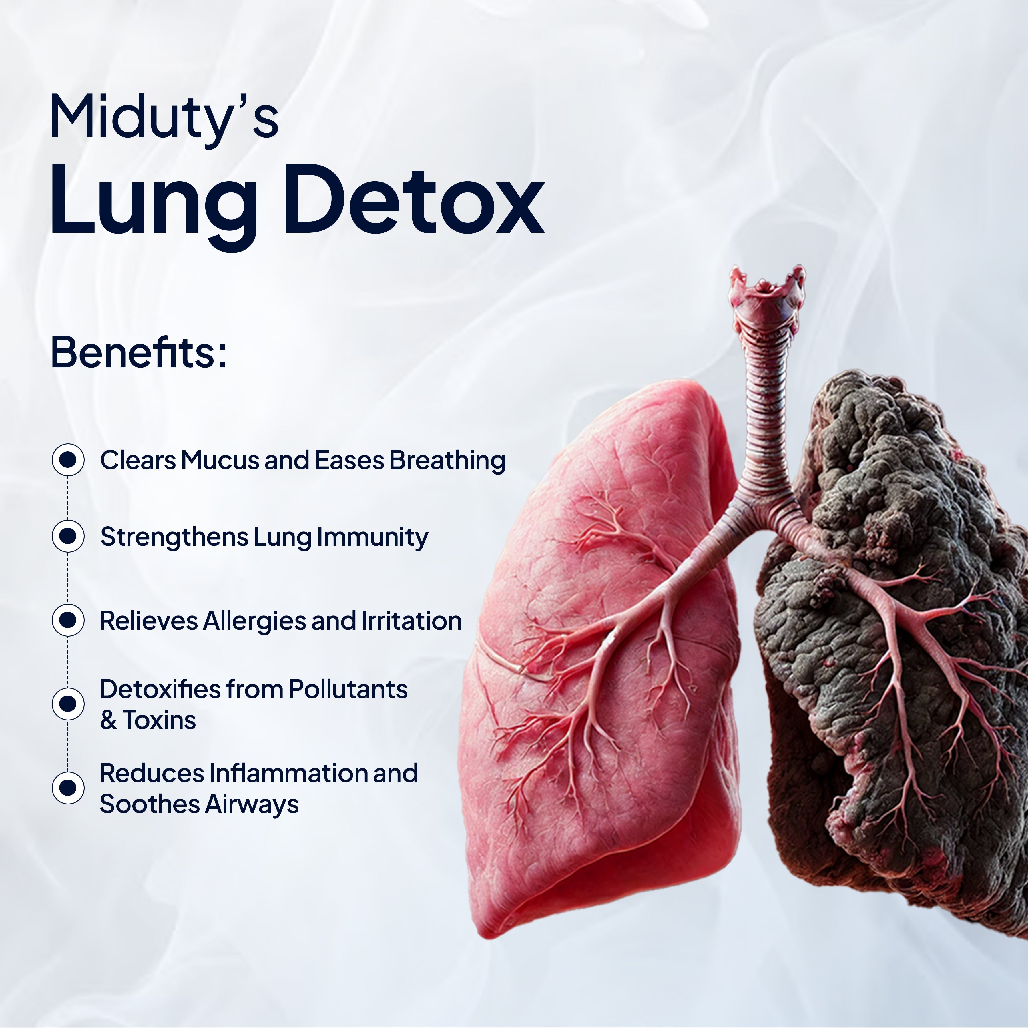 Miduty by Palak Notes Lung Detox Cleanse Supplement Capsules