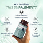 Miduty by Palak Notes Blue Spirulina Tablets