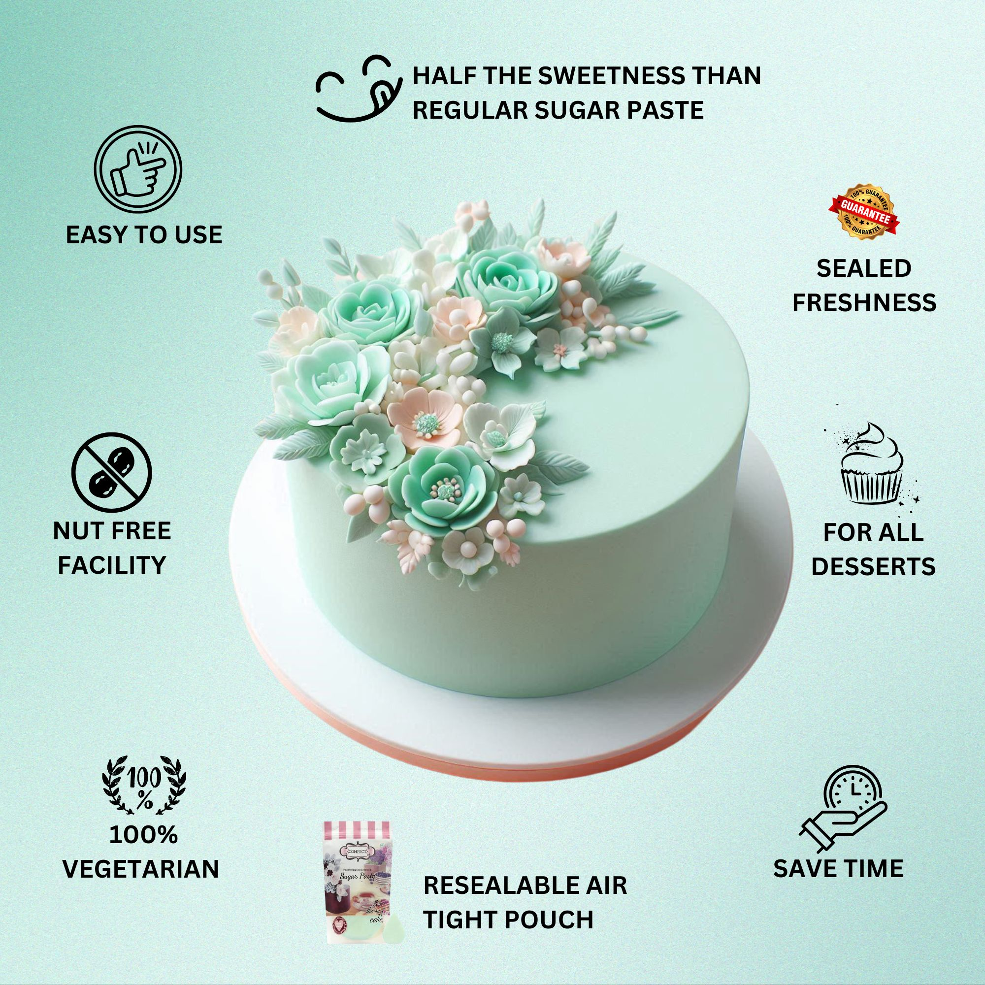 mint green fondant edible sugarpaste 1kg