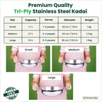 The Indus Valley TurboCuk Tri-ply Stainless Steel Kadai, Premium Quality, 3 Layer Thick Body, 100% Toxin-free, Non-stick, Induction & Gas, Free ₹110 Spatula, 1.7/2.7/3.5L
