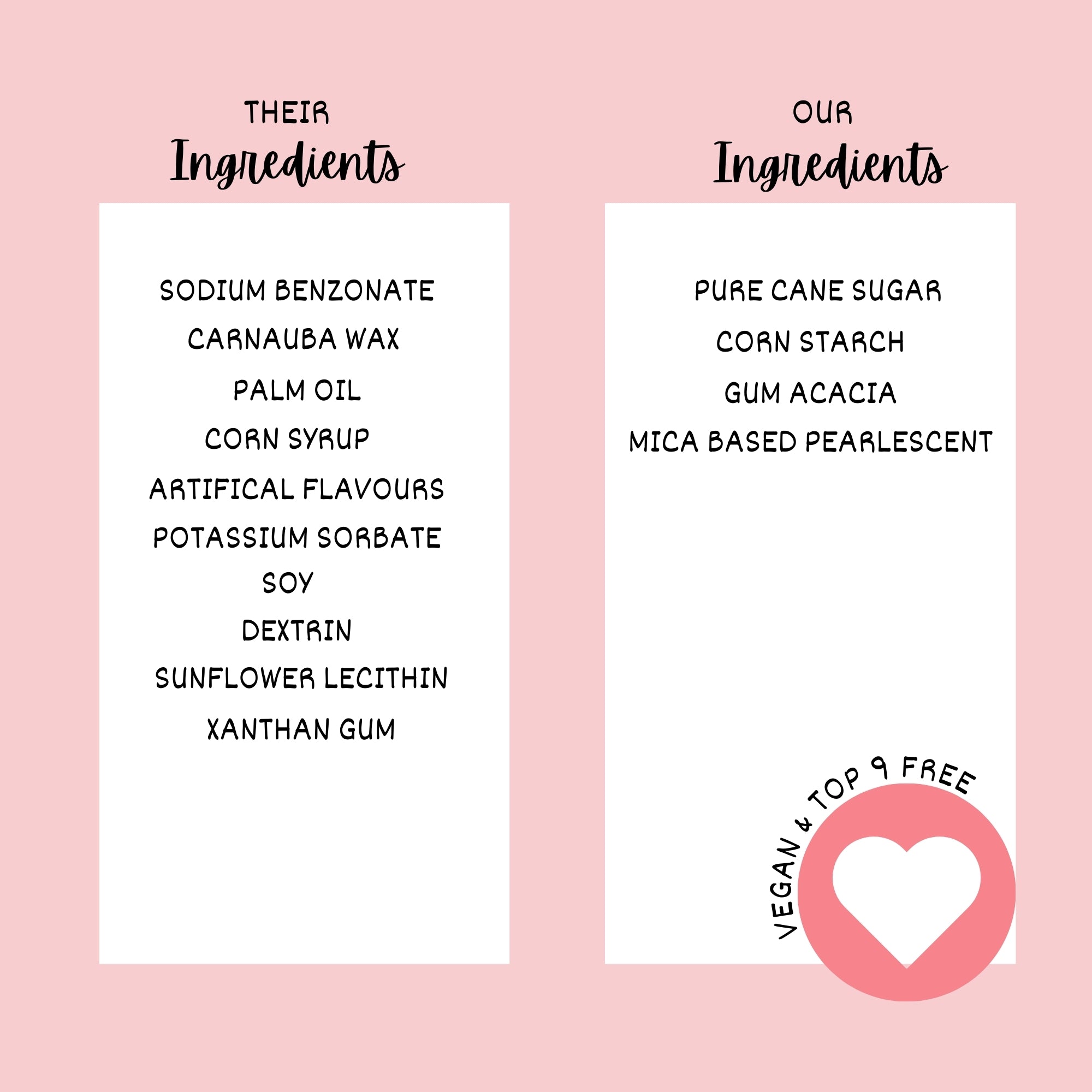 sparkling sugar combo sps multipack 10 100 gms