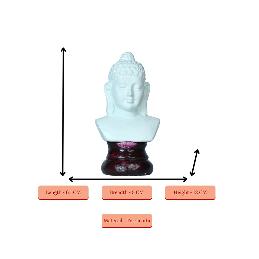 Sowpeace Terracotta Buddha's Serene Gaze - Distacart
