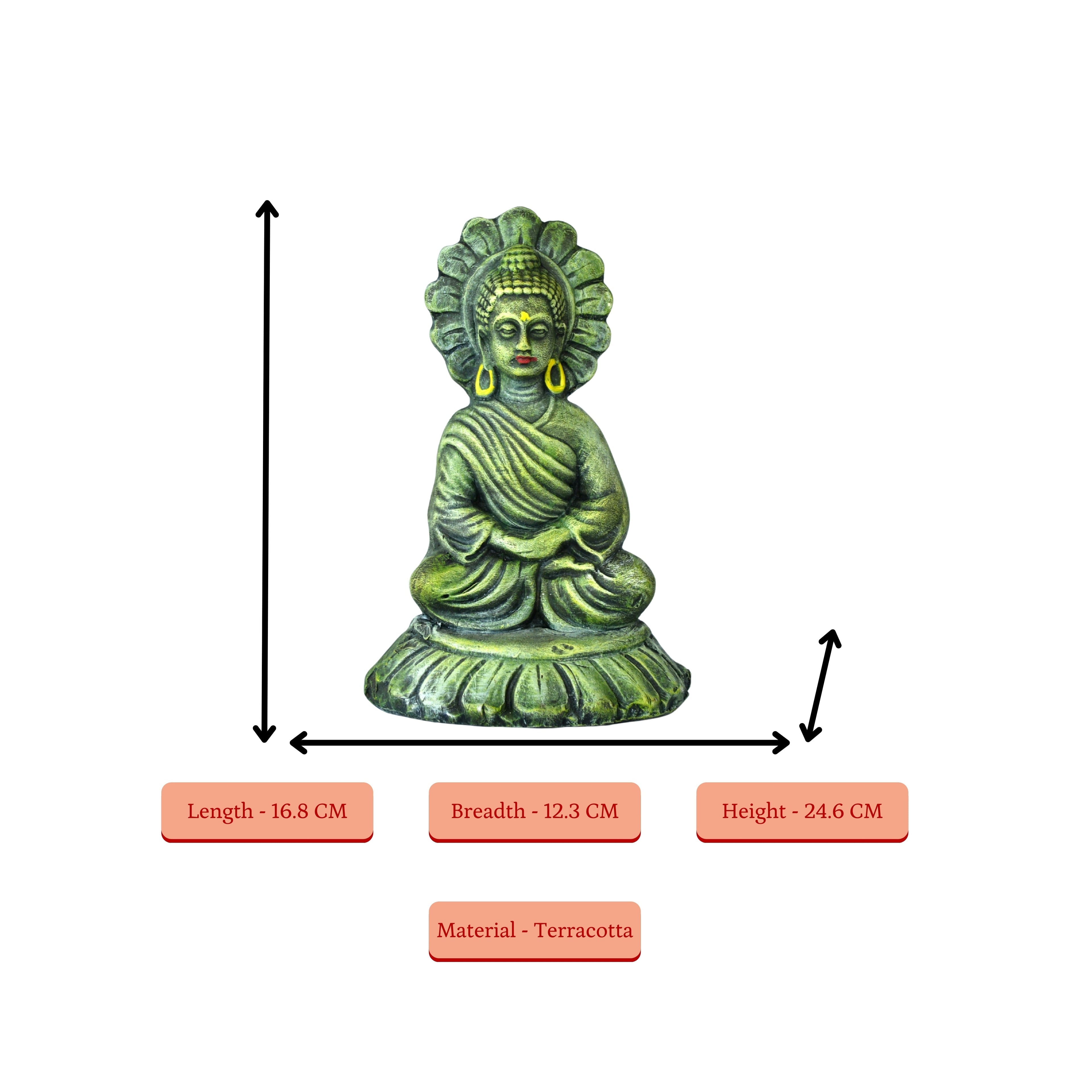 Sowpeace Premium Terracotta Meditating Buddha on Lotus Tabletop - Distacart
