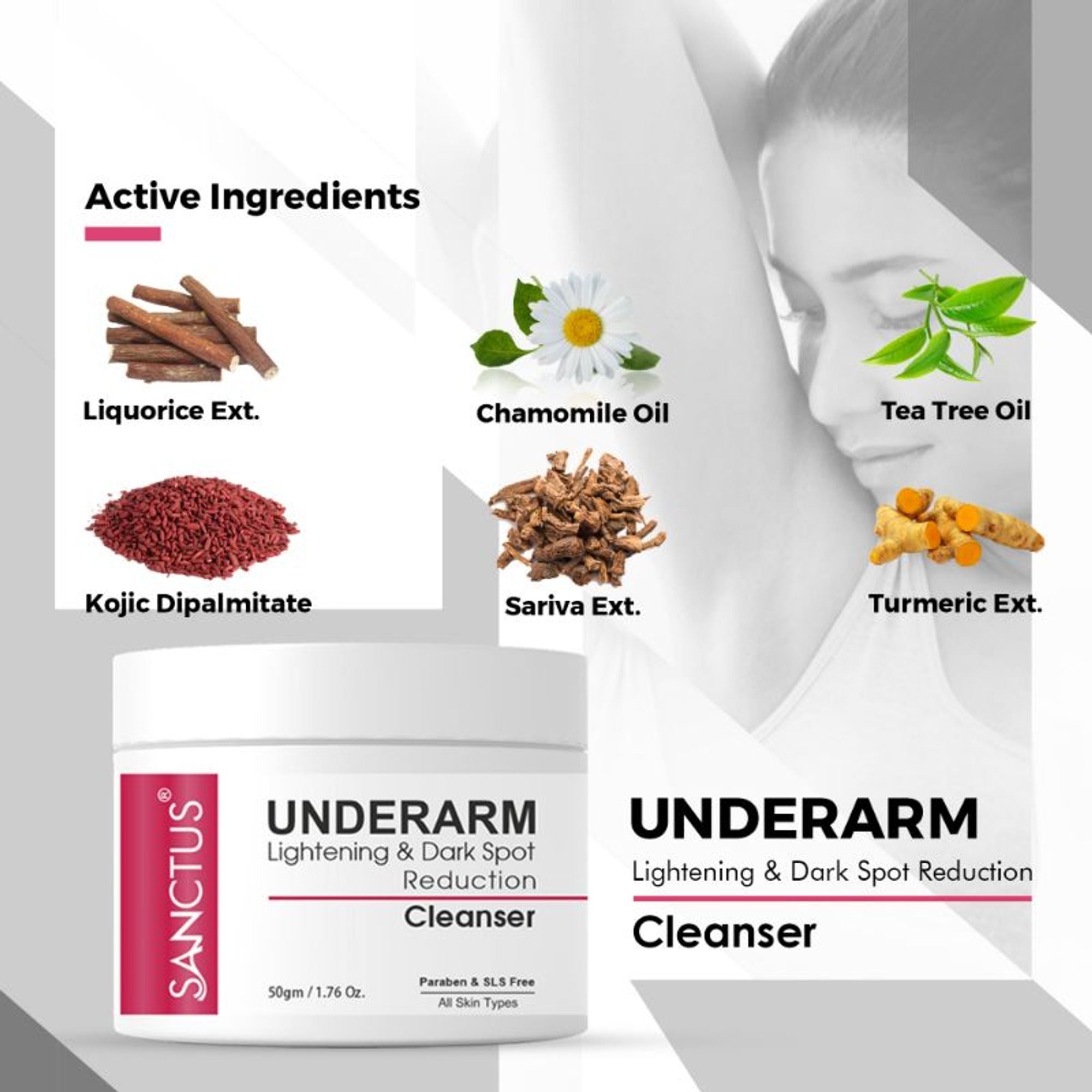 SANCTUS Underarm Lightening & Dark Spot Reduction Cleanser - Distacart