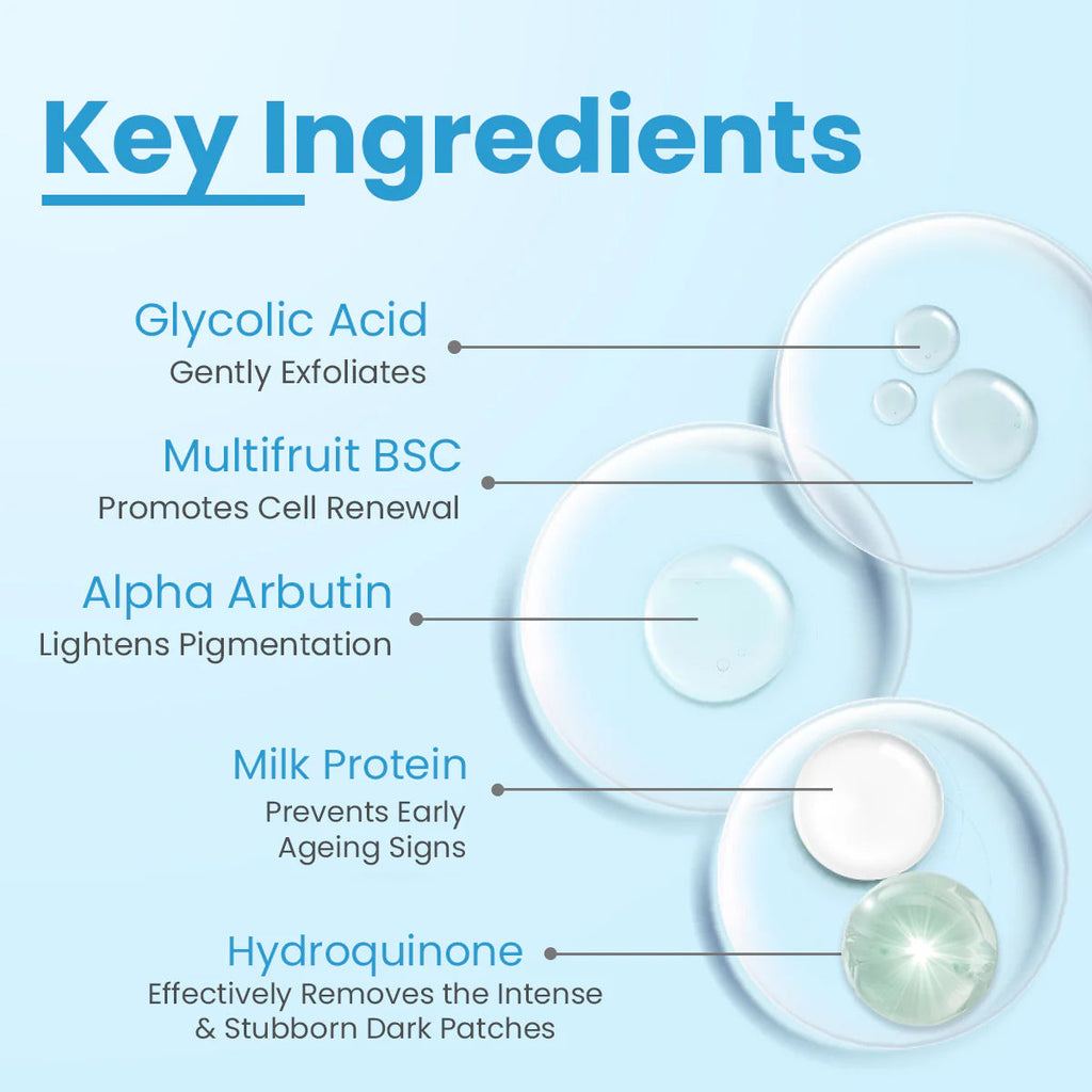 Fixderma AHA Lightening Gel HQ - Distacart