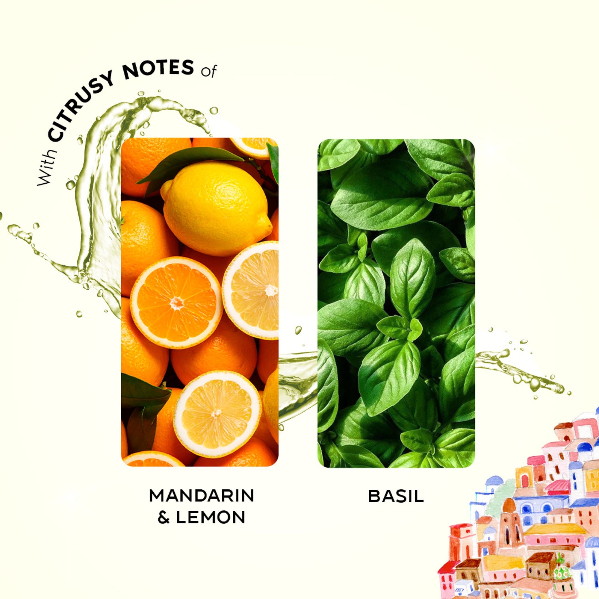Wanderlust Fragrance Mist For Her - Summer In Amalfi