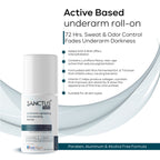 SANCTUS 6%AHA BHA Underarm Roll On For Men - Distacart