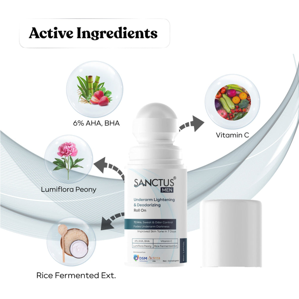 SANCTUS 6%AHA BHA Underarm Roll On For Men - Distacart