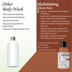 SANCTUS Exfoliating Body Wash Oudh