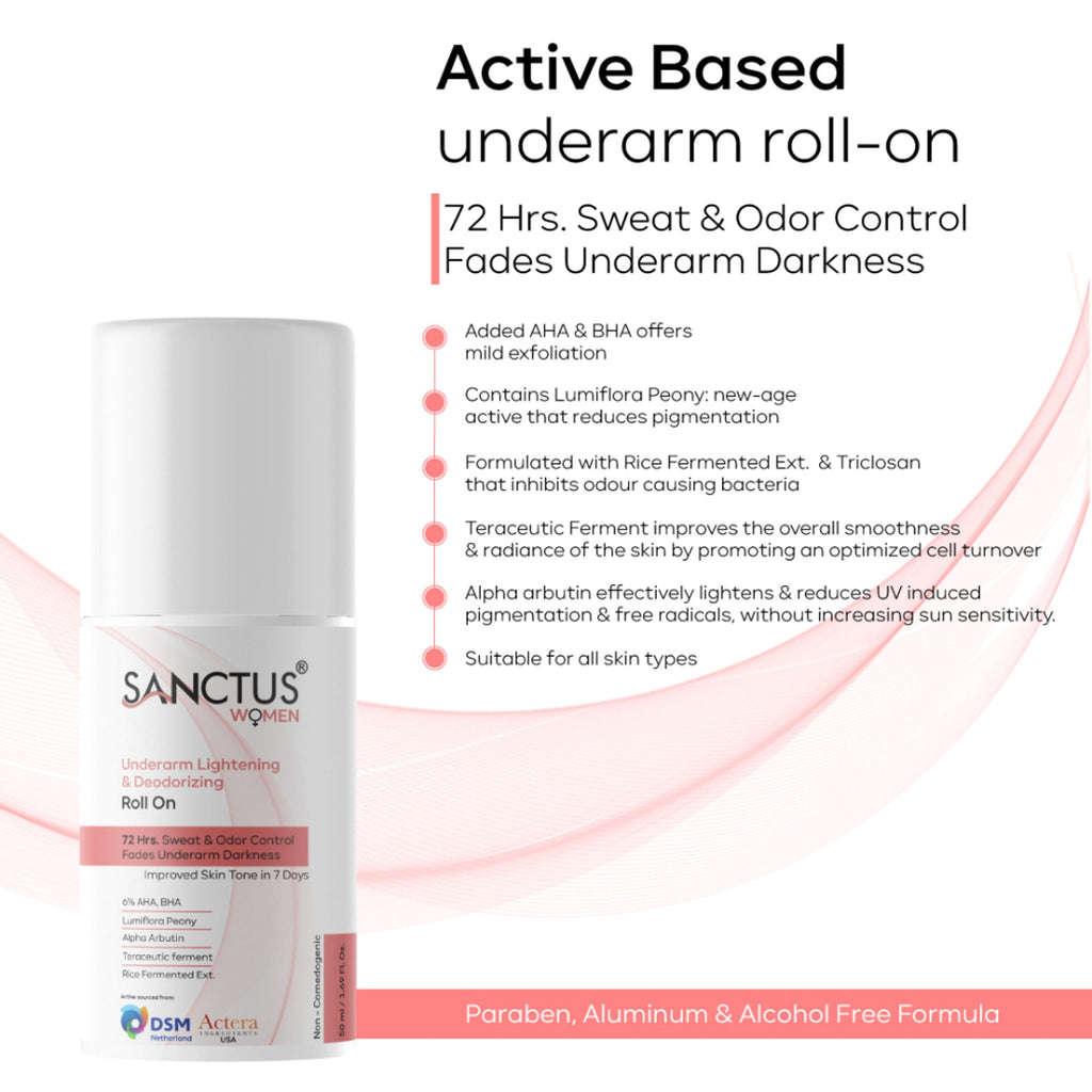 SANCTUS 6%AHA BHA Underarm Roll On For Women - Distacart