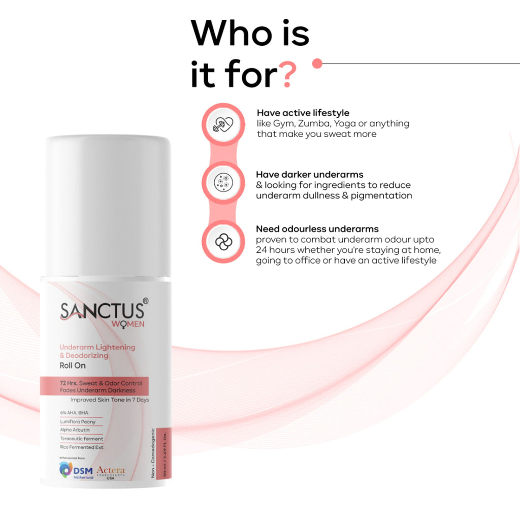SANCTUS 6%AHA BHA Underarm Roll On For Women - Distacart