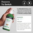Soulflower Rosemary Argan Conditioner for Dry & Frizzy Hair, Damage Repair, Cocoa & Shea Butter