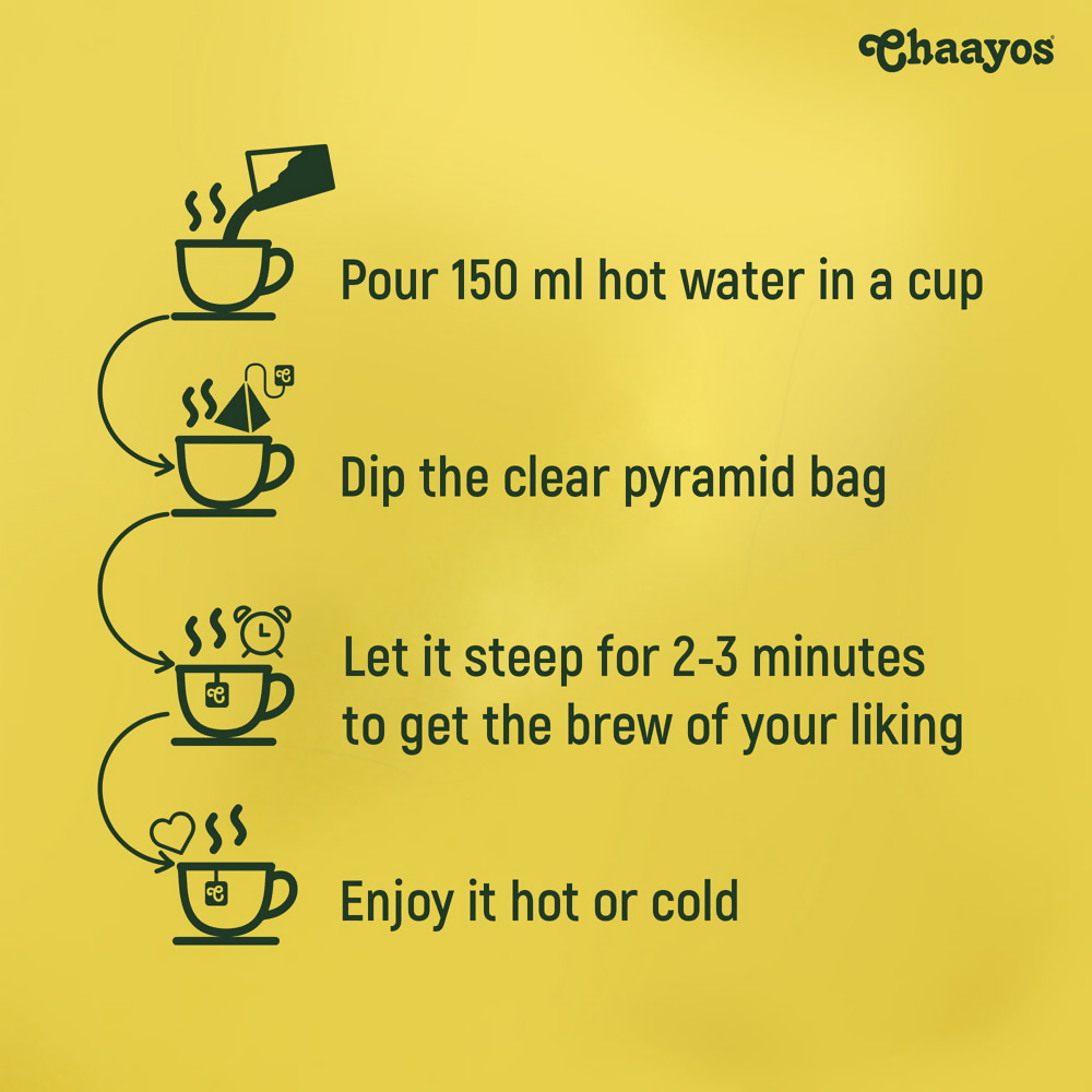 Chaayos Chamomile Green Tea Bags - Distacart