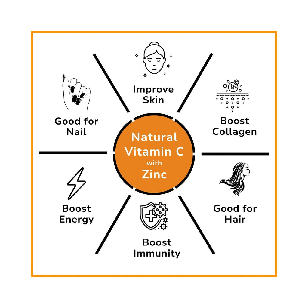 End2End Nutrition Vitamin C with Natual Amla Extracts For Extra Glowing Skin & Stronger Immunity Tablets - Distacart