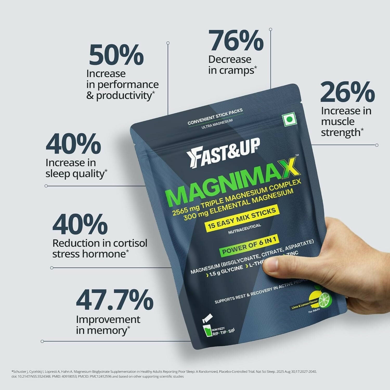 Fast&Up Magnimax - Triple Magnesium Bisglycinate, Citrate, Aspartate - Lime & Lemon Flavour