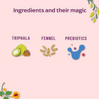 Panchamrit Triphala Effervescent Tablets-Lime Flavor - Distacart