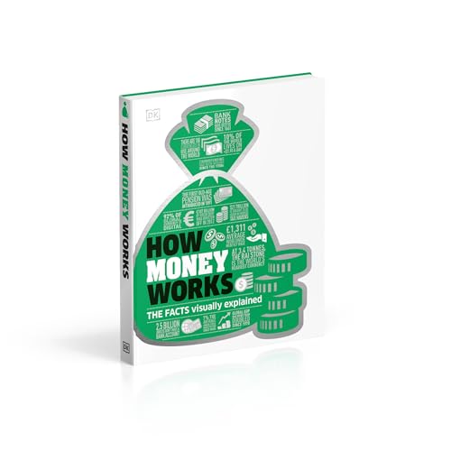 How Money Works: The Facts Visually Explained