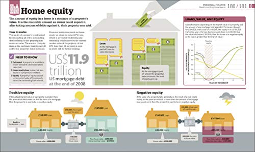 How Money Works: The Facts Visually Explained