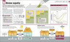 How Money Works: The Facts Visually Explained