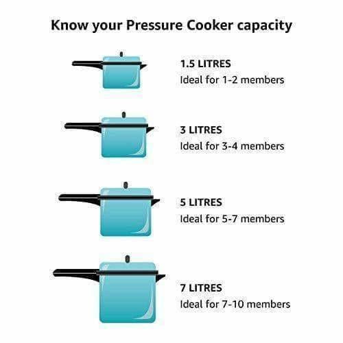 Double Thickness Base - Aluminum Pressure Cooker, 3.5 Litres
