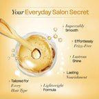 Yuthika Professional Vertix Revitalize Hair Serum